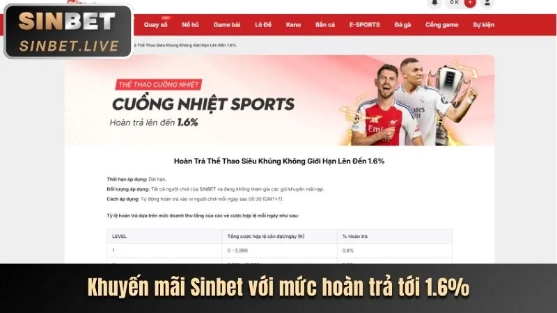 Ưu đãi sự kiện lớn